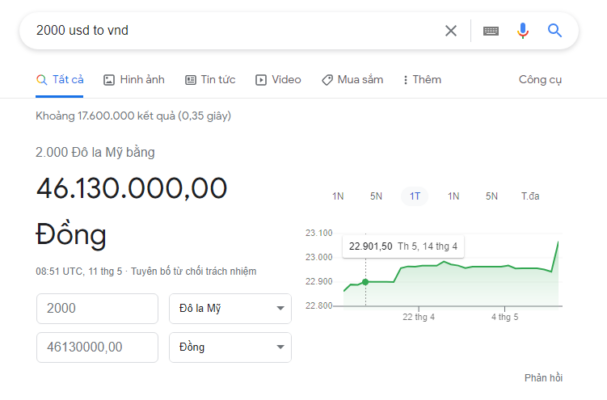 2000 Đô Là Bao Nhiêu Tiền Việt